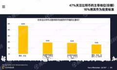如何解决imToken钱包没有加